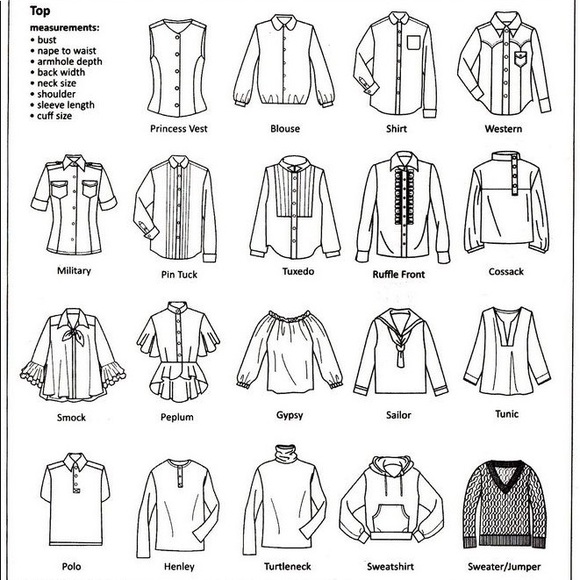 SIZING AND DESCRIPTION CHART - Picture 1 of 8
